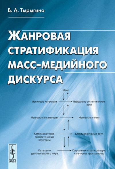 Жанровая стратификация масс-медийного дискурса